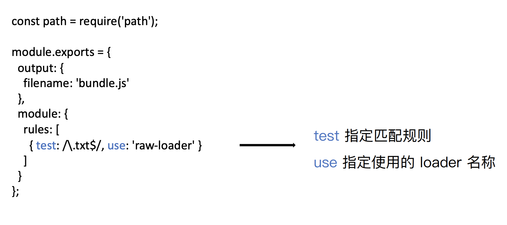 Loaders的用法